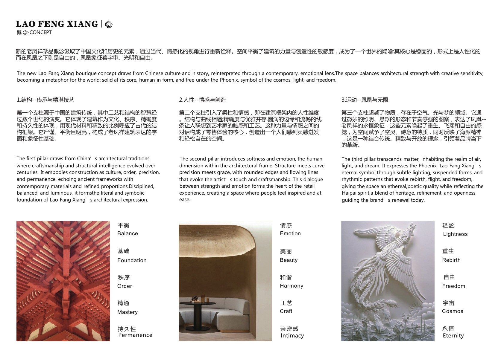 上海老凤祥珍品店案例第 7 页